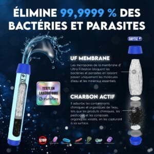BAYTIZ® Gourde Filtrante – Eau Pure en Voyage et Randonnée - Image 5